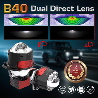 YIYOU/B40 双直射双透镜LED大灯