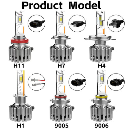 YIYOU/X4 h4 h7 三铜管